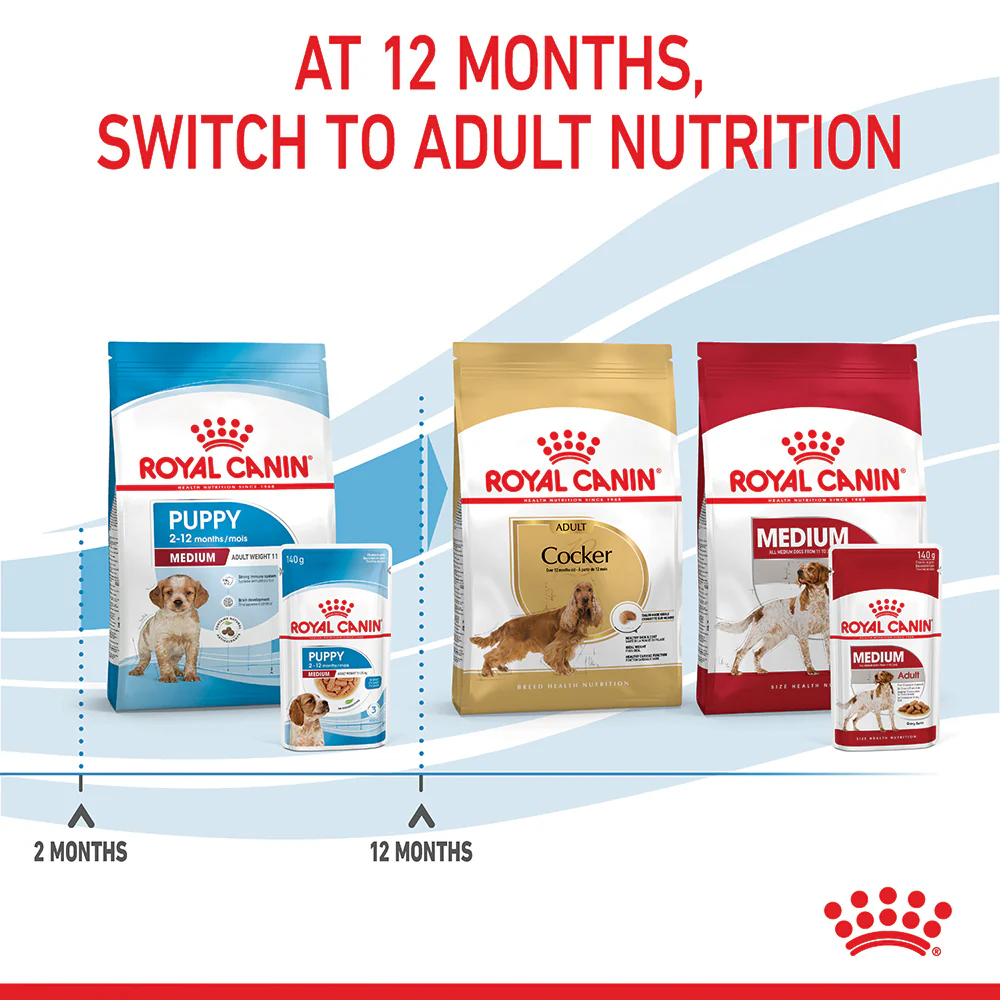 Royal Canin - Medium Puppy Dog Wet Food (140g x 10pk) - Image 10