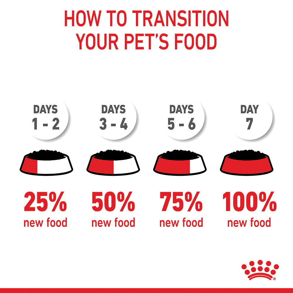 Royal Canin - Medium Puppy Dog Wet Food (140g x 10pk) - Image 11