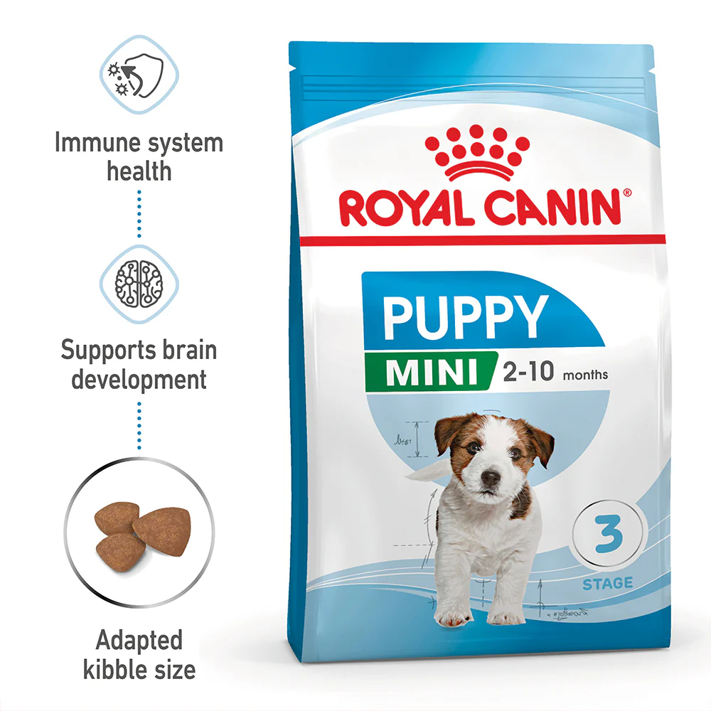 Royal Canin - Mini Puppy Dog Dry Food (2kg) - Image 3