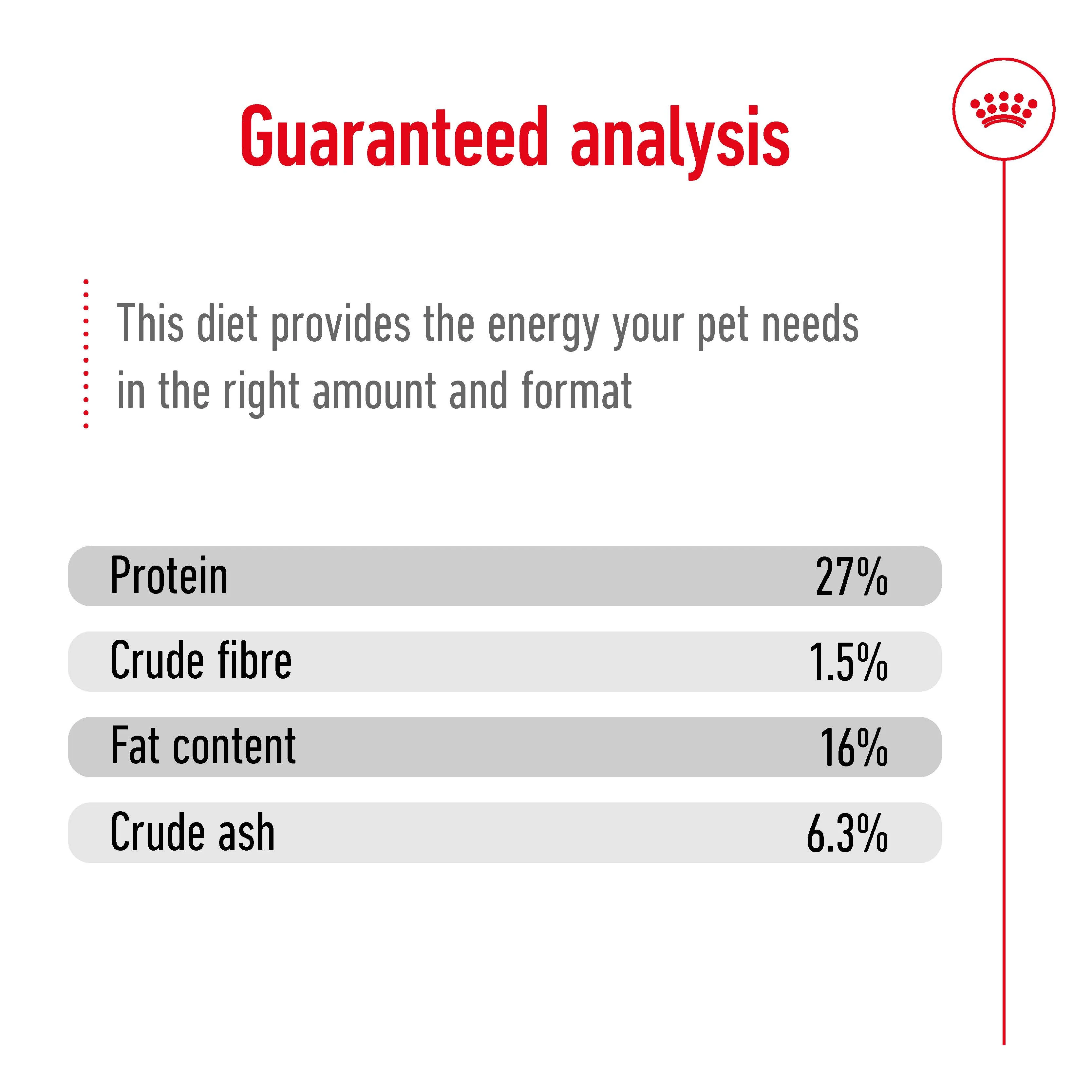 Royal Canin - Mini 8+ Mature Dog Dry Food (2kg) - Image 9