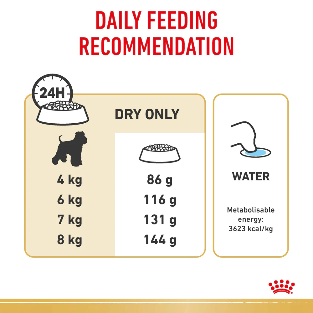 Royal Canin - Miniature Schnauzer Breed Adult Dog Dry Food (3kg) - Image 7