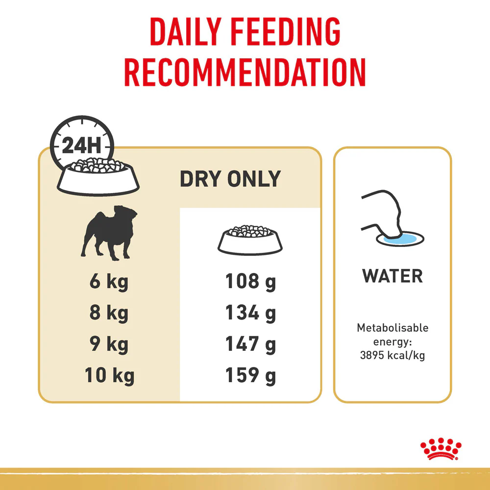 Royal Canin - Pug Breed Adult Dog Dry Food (3kg) - Image 7