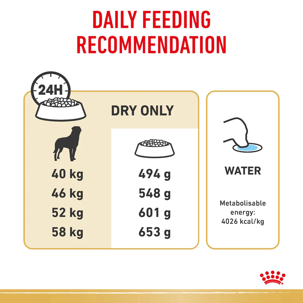 Royal Canin - Rottweiler Breed Adult Dog Dry Food (12kg) - Image 7