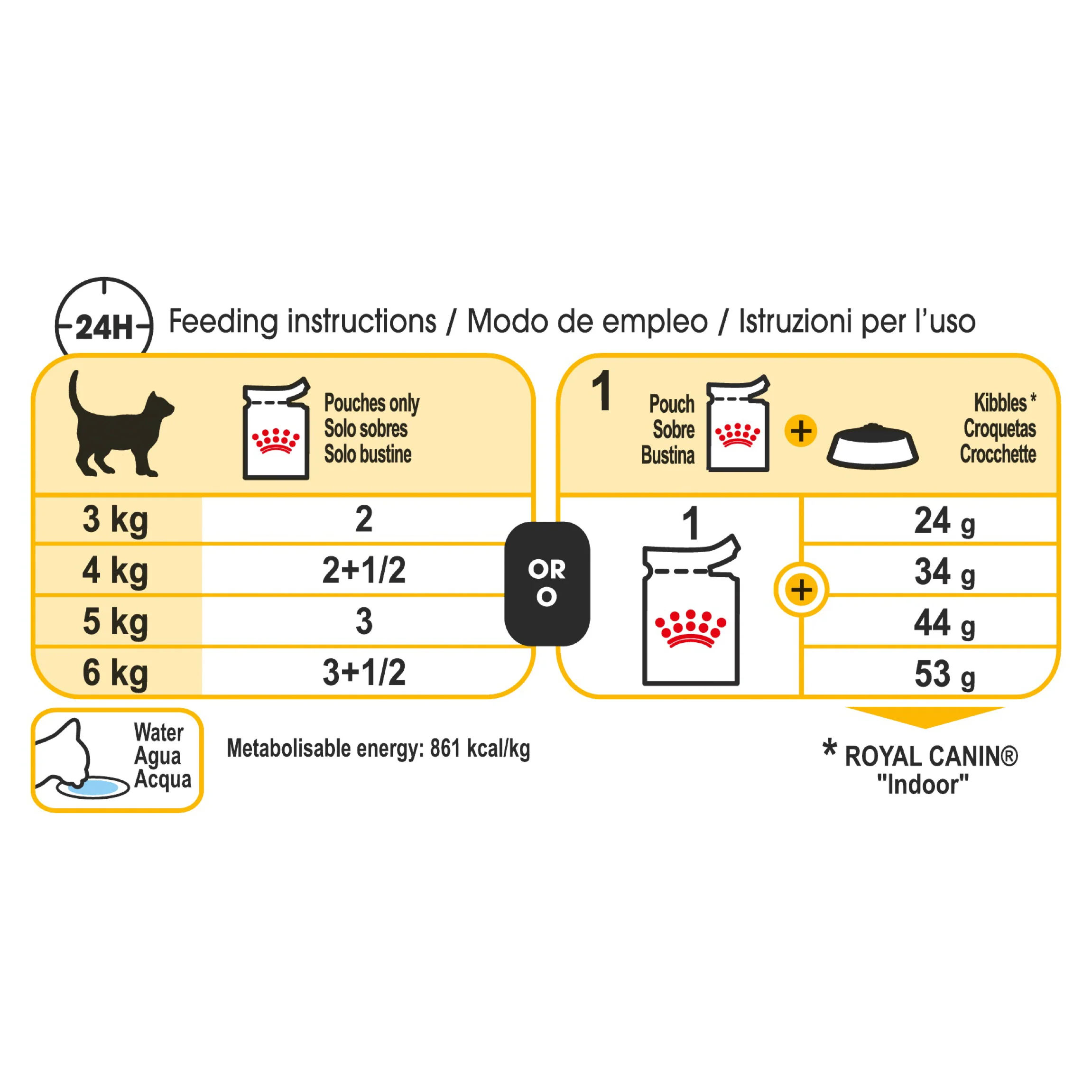 Royal Canin - Sensory Taste Gravy Adult Cat Wet Food (85g x 12pk) - Image 5