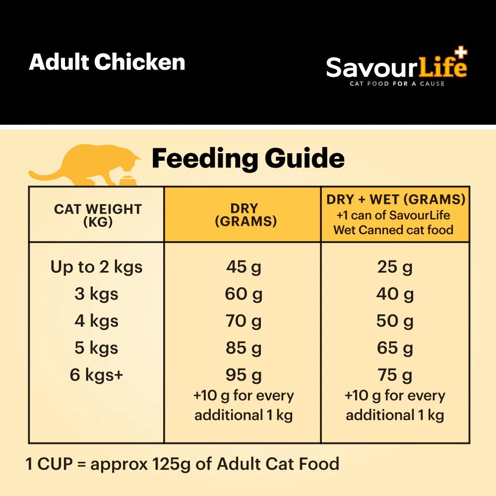 SavourLife Adult Cat Chicken Dry Food (4kg) - Image 9