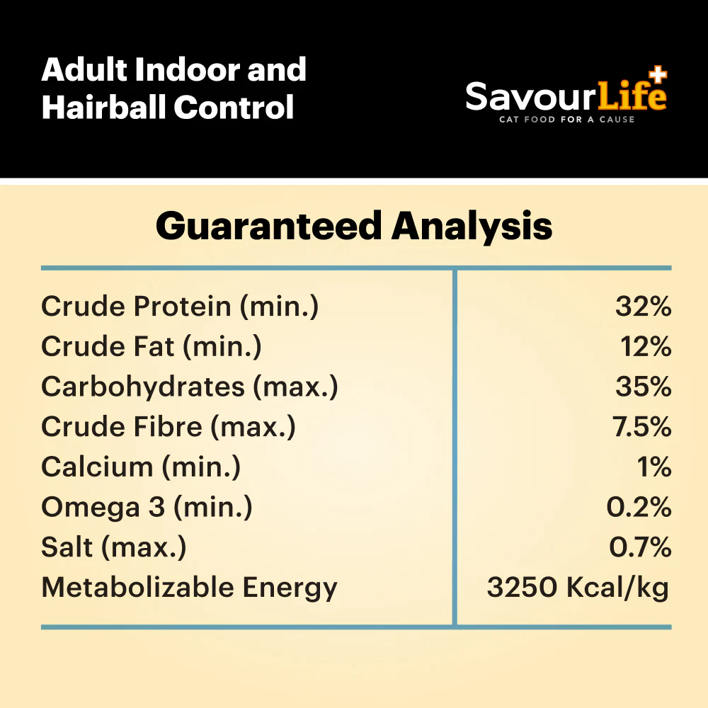 SavourLife Care Plus Adult Cat Hairball Control Chicken Dry Food (2kg) - Image 10