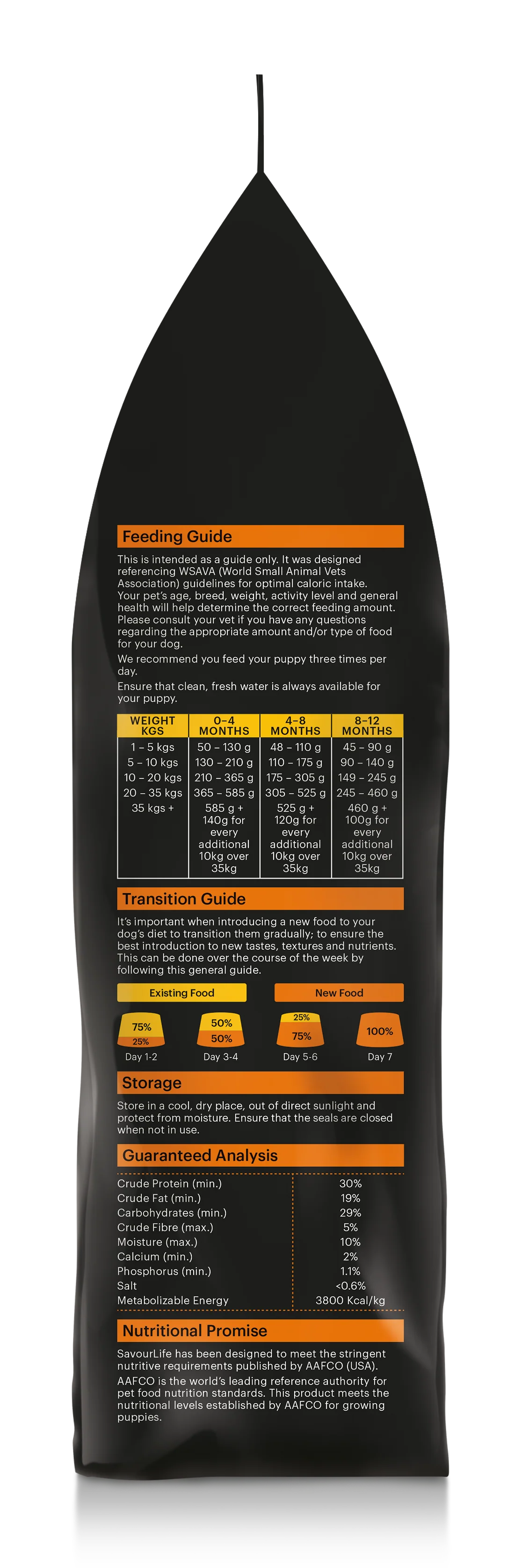 SavourLife - Grain Free Chicken Puppy Dry Food (2.5kg) - Image 3