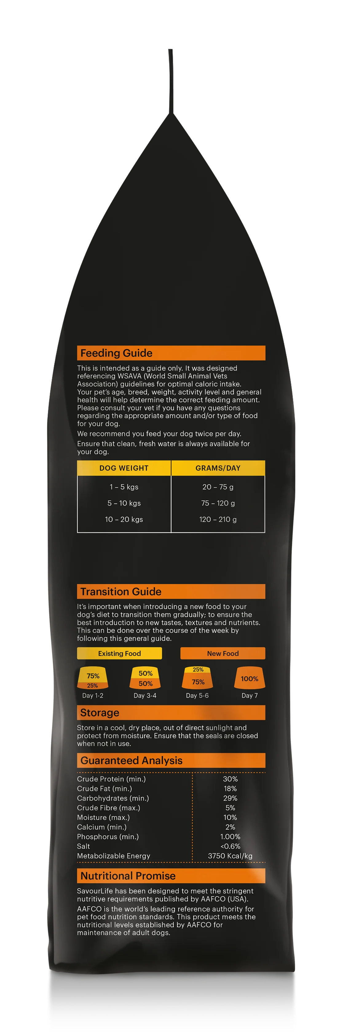 SavourLife - Grain Free Chicken Small Breed Dog Dry Food (2.5kg) - Image 3