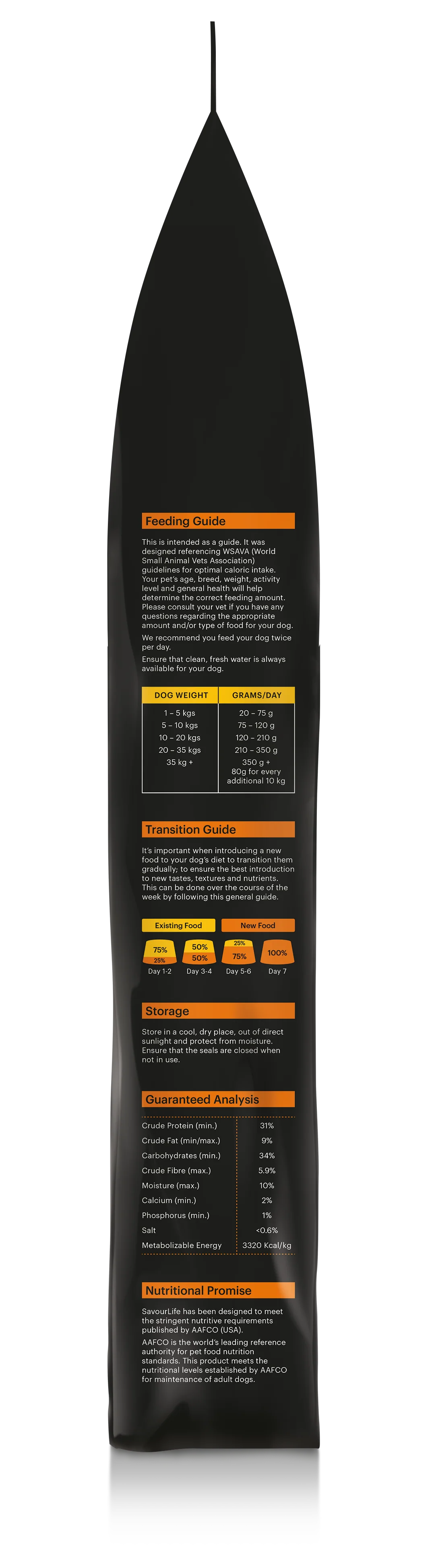 SavourLife - Grain Free Turkey CarePlus Lean Dog Dry Food (10kg) - Image 3