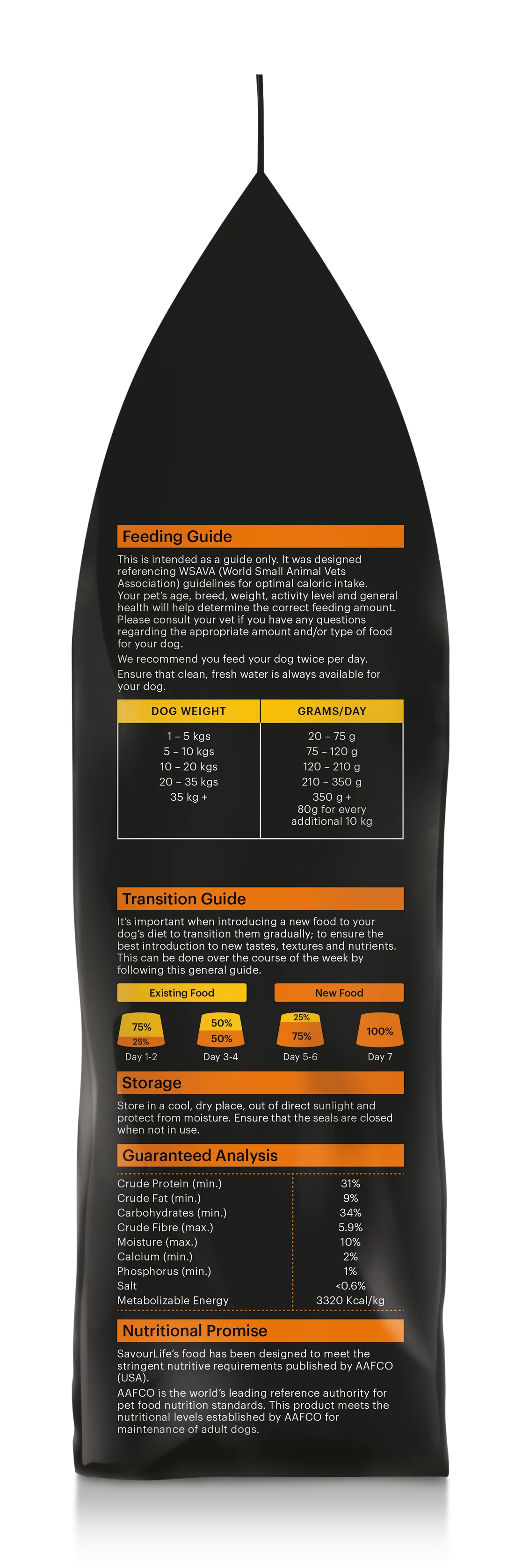 SavourLife - Grain Free Turkey CarePlus Lean Dog Dry Food (2.5kg) - Image 3