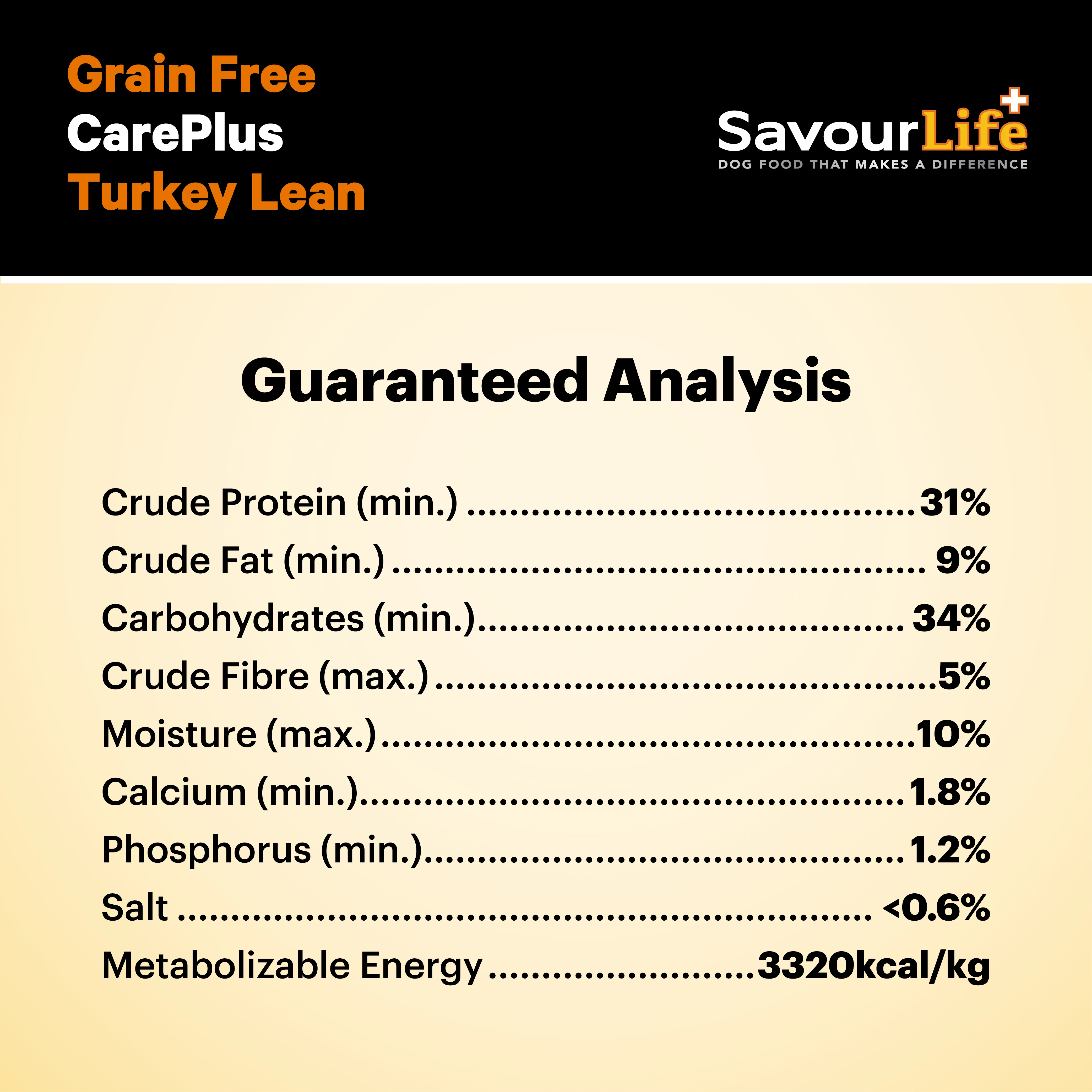 SavourLife - Grain Free Turkey CarePlus Lean Dog Dry Food (2.5kg) - Image 7
