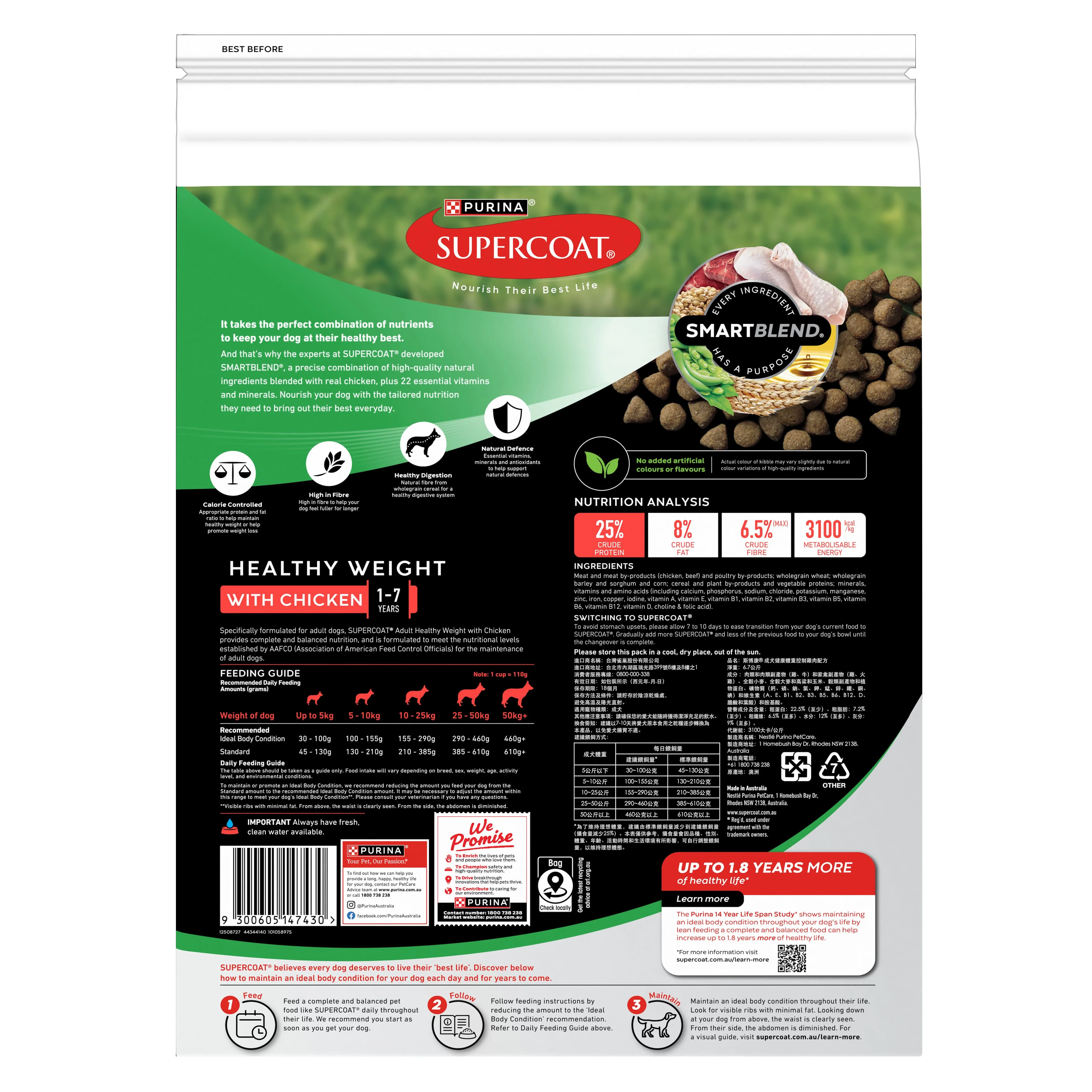 Supercoat Adult Dog Healthy Weight with Chicken 6.7kg - Image 7