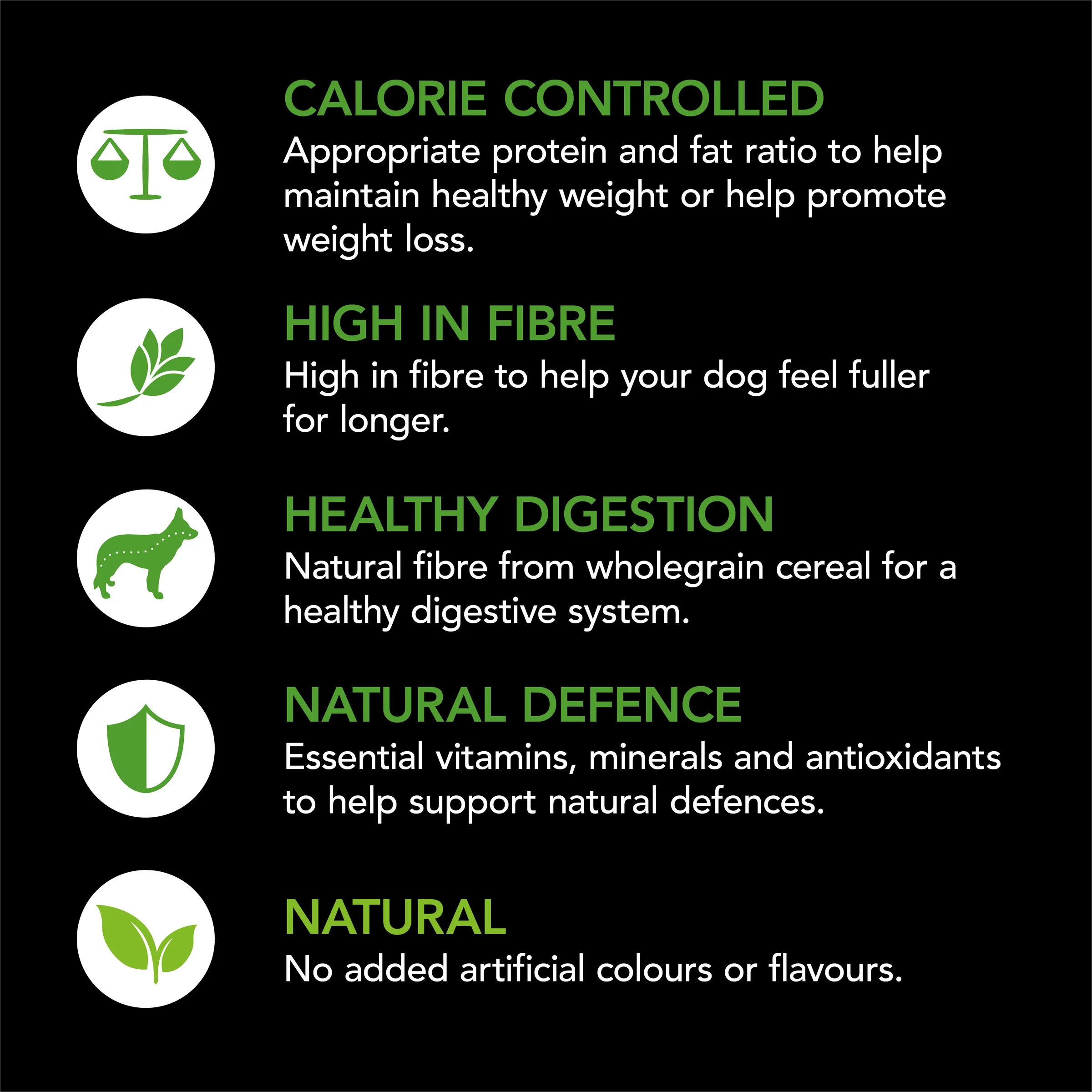 Supercoat - Healthy Weight with Chicken Dry Dog Food (18kg) - Image 2