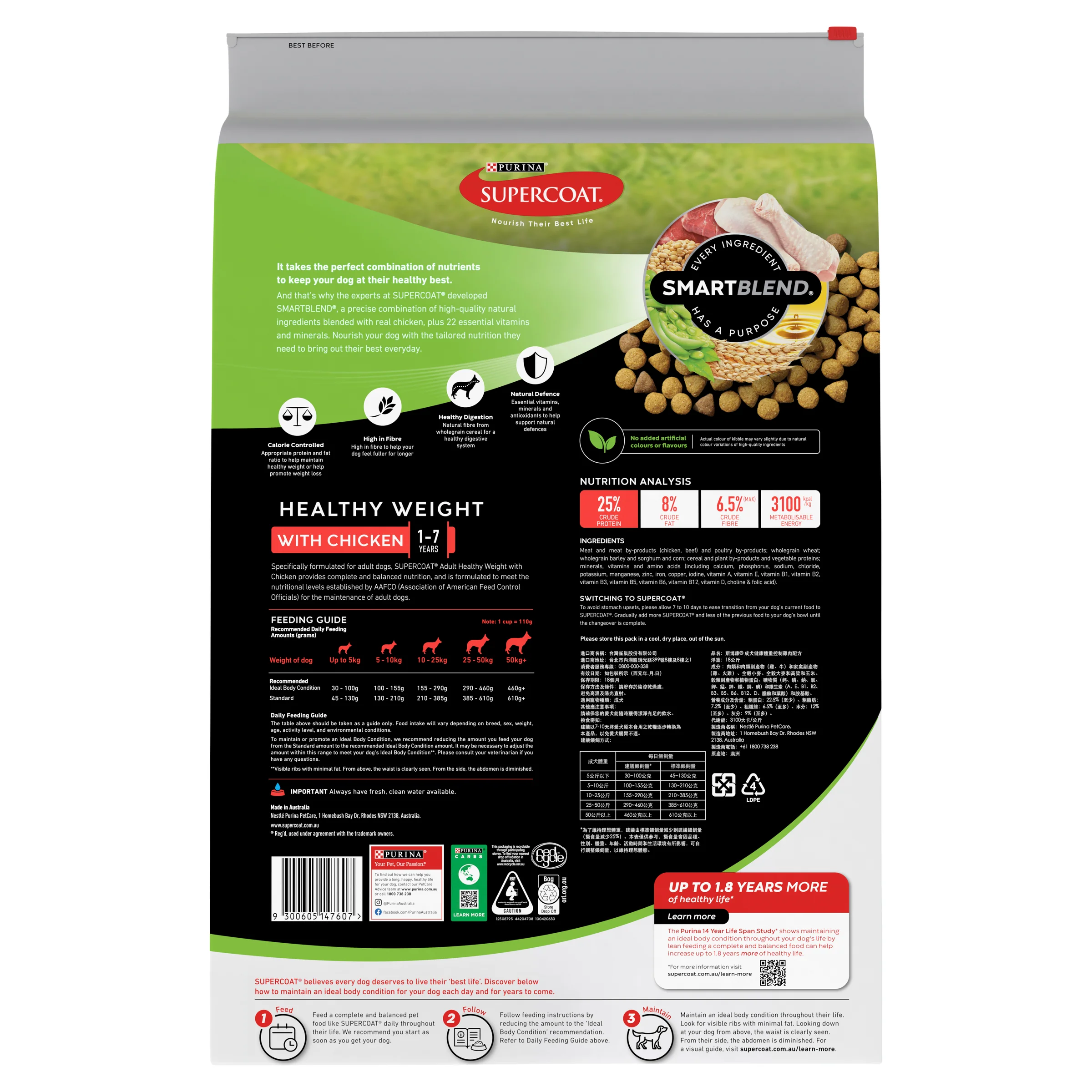 Supercoat - Healthy Weight with Chicken Dry Dog Food (18kg) - Image 3