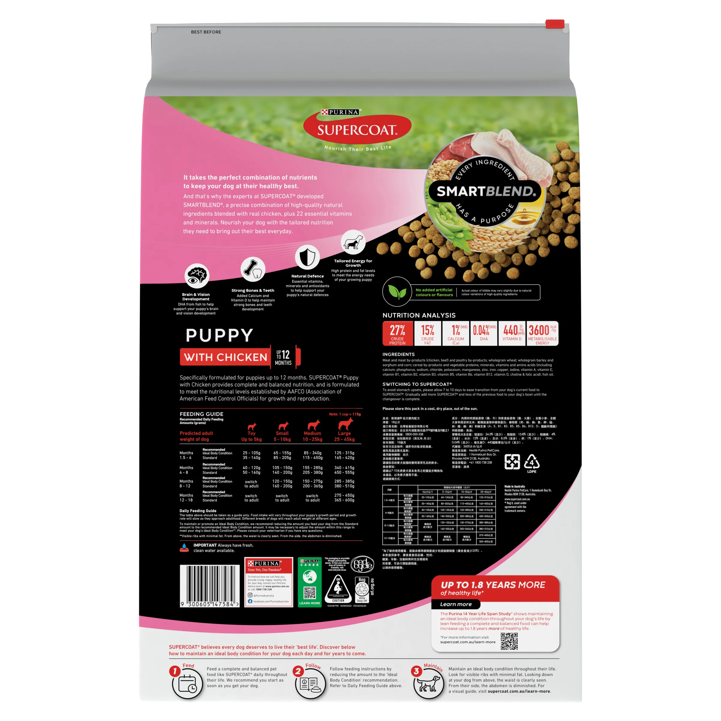 Supercoat - Puppy with Chicken Dog Dry Food (18kg) - Image 3