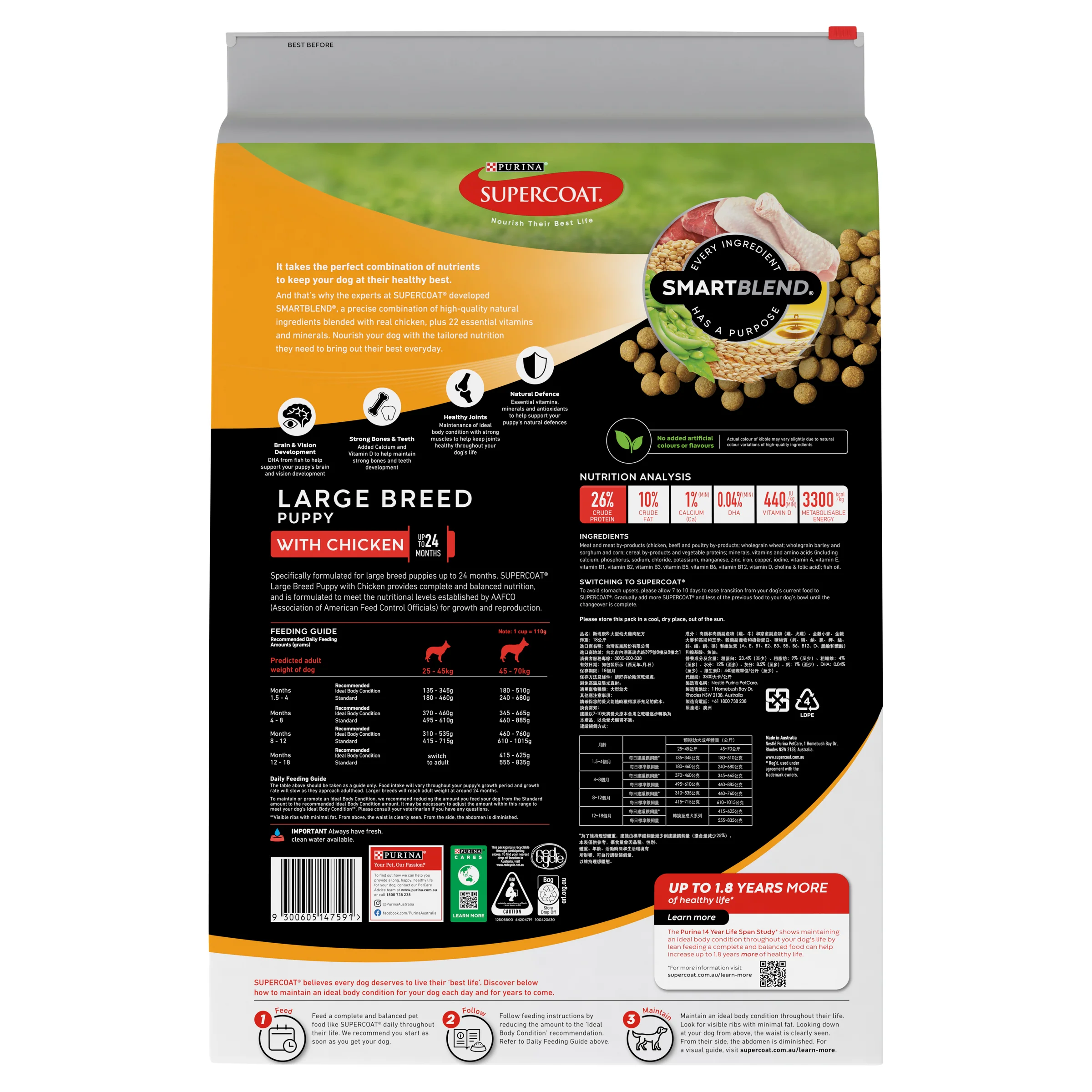 Supercoat - Puppy Large Breed with Chicken Dog Dry Food (18kg) - Image 3