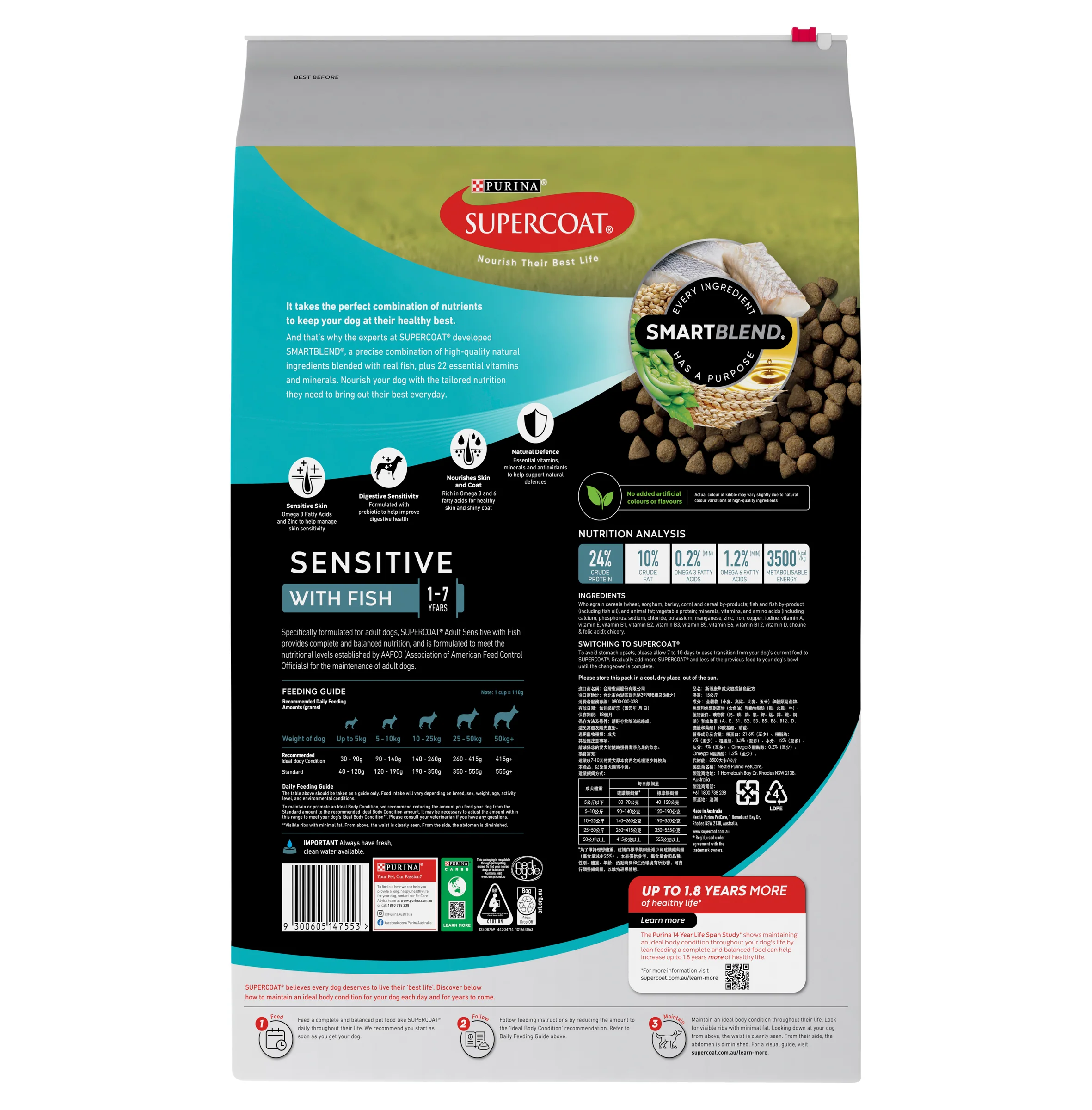 Supercoat - Sensitive with Fish Dog Dry Food (15kg) - Image 2