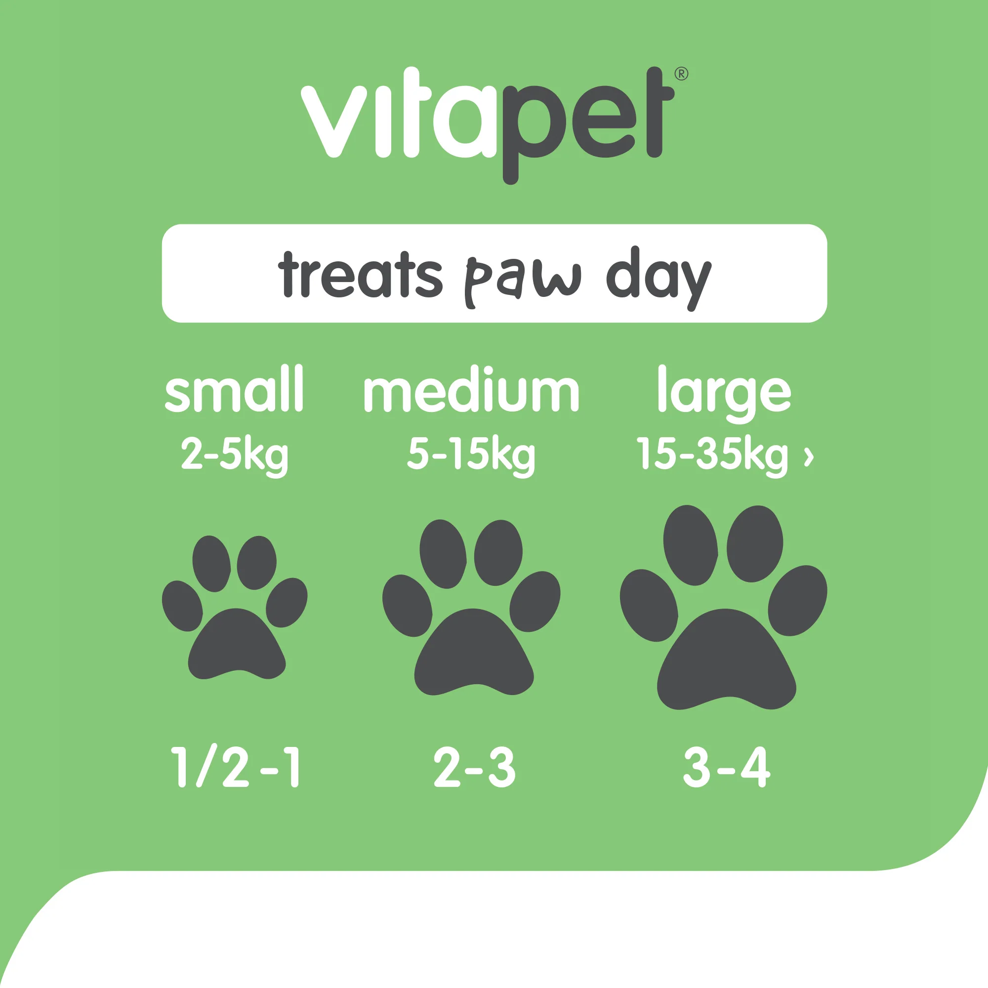 VitaPet - JerHigh Chicken Bacon Strips Dog Treats (400g) - Image 6